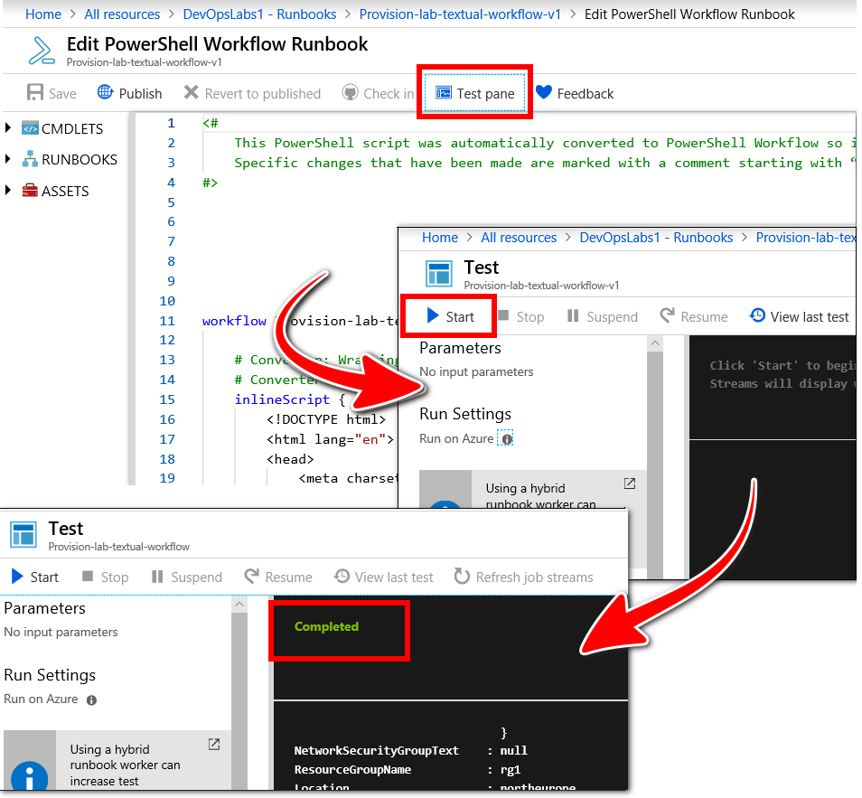 Screenshot of the Edit PowerShell Workflow Runbook pane showing an imported runbook file. The Test pane and Start buttons are highlighted to illustrate areas where user actions are required to start the imported runbook .psl file.